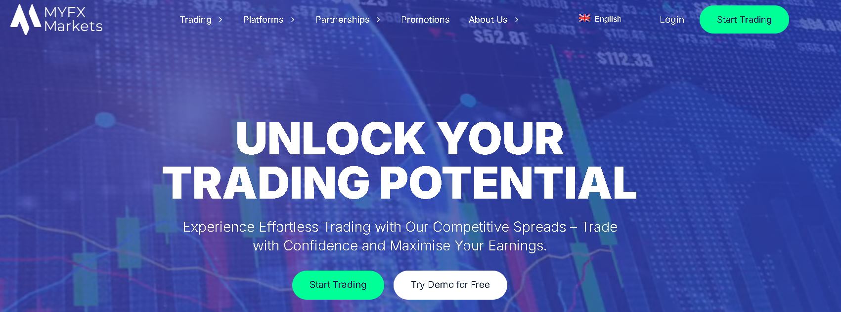 myfxmarkets