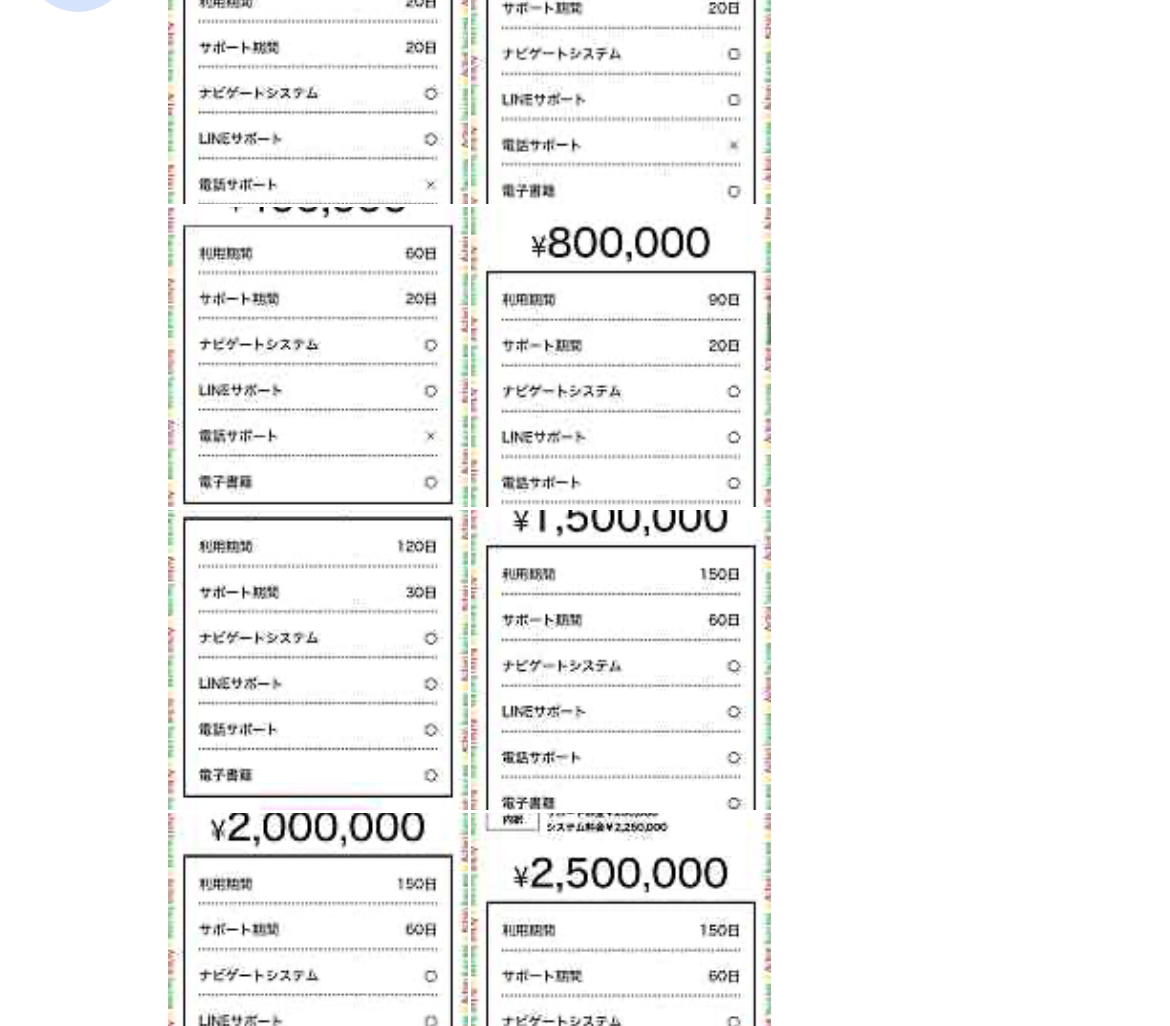 合同会社とわ(合同会社とは)のFASYSTEM